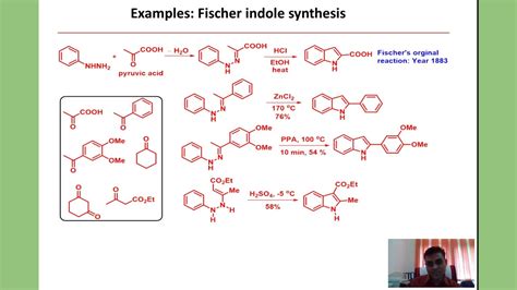 Methods Of Indole Synthesis Part III Fischer Indole Synthesis YouTube