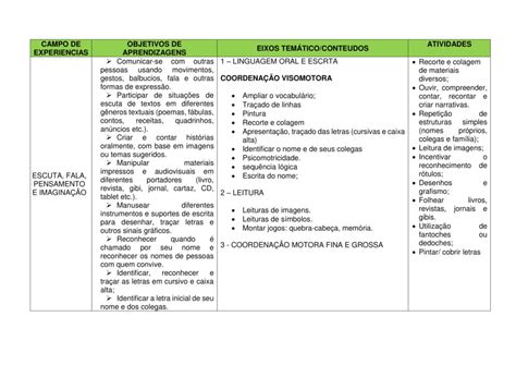 Plano De Aula Maternal De 2 A 3 Anos Bncc - BRAINCP