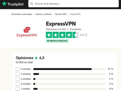 Cuál es la mejor VPN para Venezuela Holafly