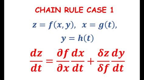 Multi Variable Calculus Chain Rule Case 1 CALC 3 YouTube