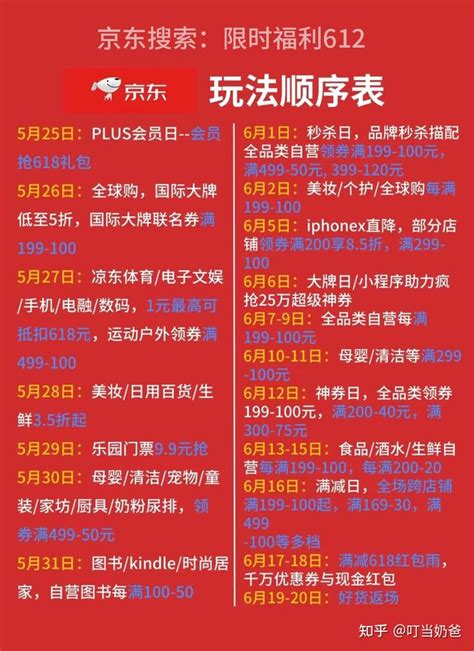 2023年618最强省钱攻略！京东天猫618活动攻略详解！红包领取入口！618好物推荐！