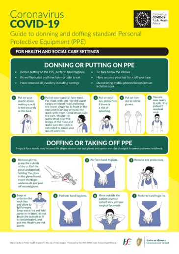 Guide To Donning And Doffing Standard Personal Protective Equipment Ppe