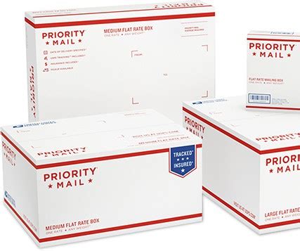 Usps Flat Rate Box Sizes Chart