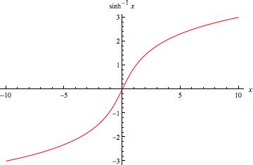 Inverse Hyperbolic Sine -- from Wolfram MathWorld