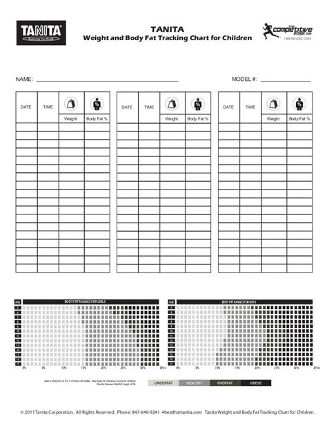 Printable Tanita Body Composition Chart - Printable Word Searches