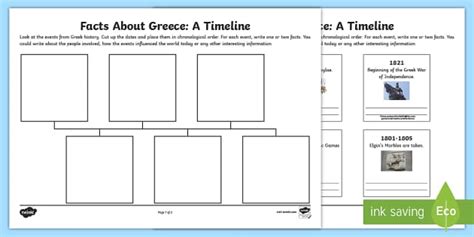 Facts About Greece Timeline Worksheet Hecho Por Educadores