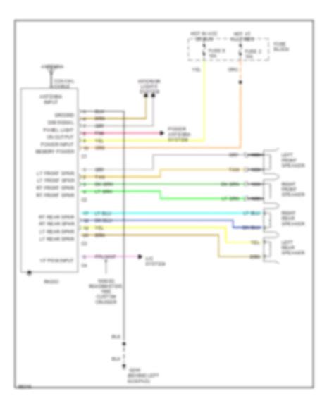 All Wiring Diagrams For Chevrolet Caprice Classic Ltz 1993 Model