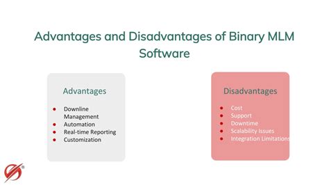 Ppt Binary Mlm Software What Are Its Benefits Powerpoint