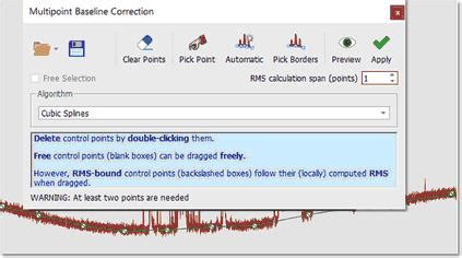 Baseline Correction with Mnova 