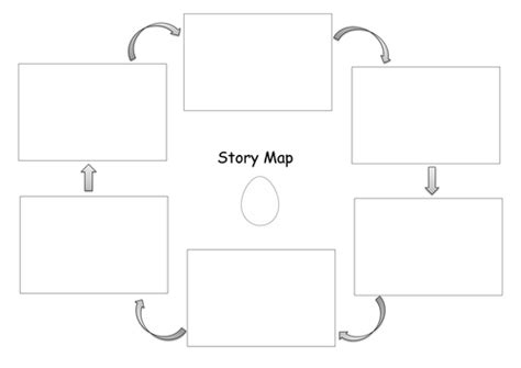 Story Map Template by jodieclayton - Teaching Resources - TES