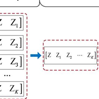 Large Margin Predictive Latent Subspace Learning For Multiview Data