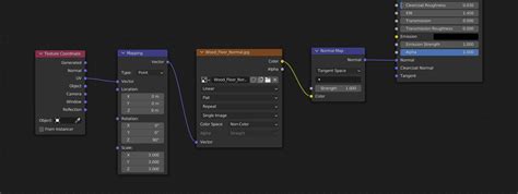 How to add Roughness Map and Normal Map in Blender