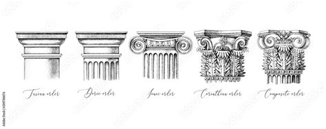 Architectural Orders 5 Types Of Classical Capitals Tuscan Doric