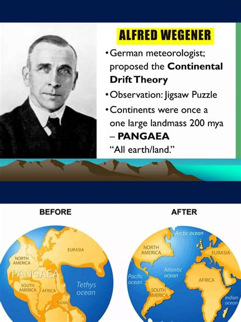 Continental Drift Theory | PDF