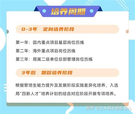 985硕士起步：中建八局集团总部2023届管培生招募计划春季招聘全面开启！ 知乎