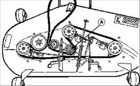 John Deere Lt C Mower Deck Belt Diagram