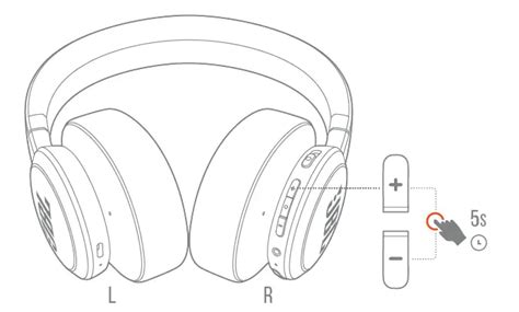 Casque Jbl Live Nc Guide Des Fonctionnalit S