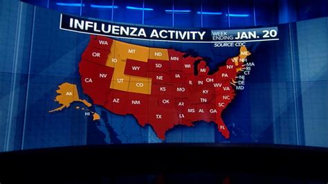 Cdc Reports That The Flu Epidemic Is The Worst In Nearly A Decade Good Morning America