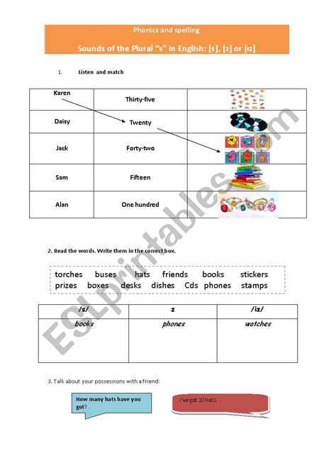 Pronunciation S Z Iz Plurals Esl Worksheet By Ladyroci