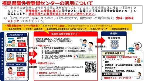 福島県陽性者登録センターの活用について／西郷村