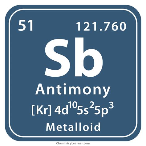 Antimony Periodic Table Protons Neutrons And Electrons | Cabinets Matttroy