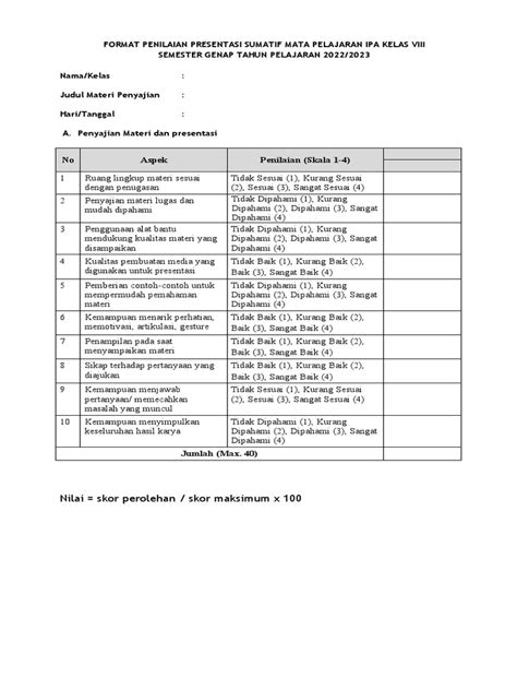 Format Penilaian Presentasi Kelompok Assessment2019 Pdf