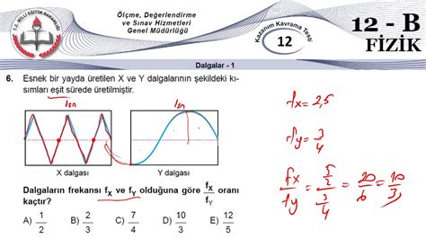 B Meb Okul Kursu Fizik K K Testi Dalgalar Youtube