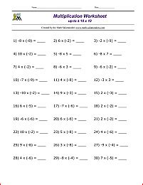 Negative Numbers Worksheet