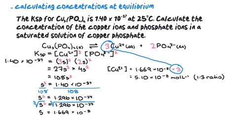 Calculations Involving The Solubility Product Youtube