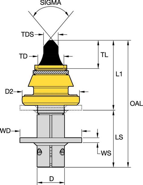 Rotating Tungsten Carbide Pick • 20mm 76 In Shank