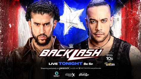 Resultados Y An Lisis Wwe Backlash