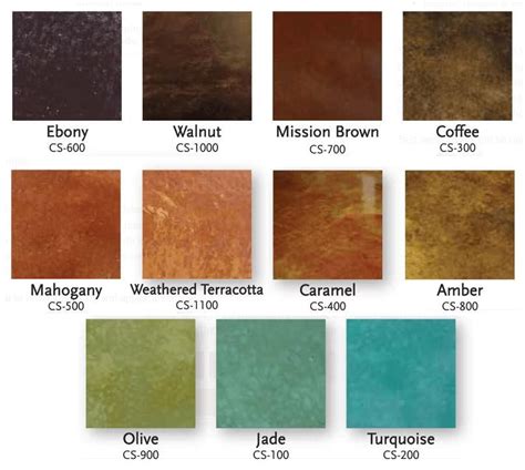 Concrete Acid Stain Concrete Coatings Vivid Artofit