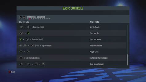 Fifa 22 Basic Controls For Xbox One An Official Ea Site