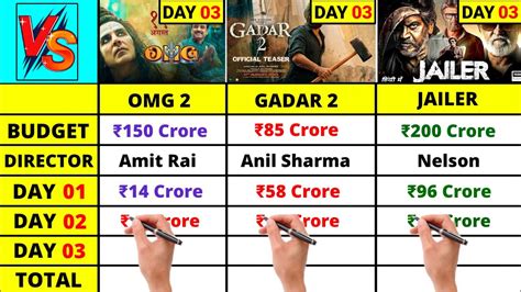 Gadar Vs Omg Vs Jailer Box Office Collection Day Days Total