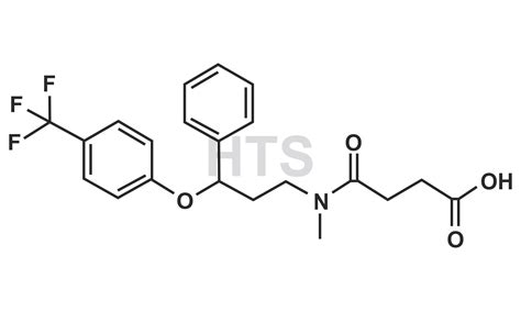 Fluoxetine | HTS Biopharma