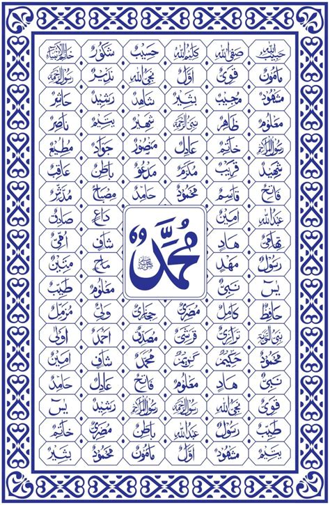 99 Names Of Prophet Muhammad SAW Prophet Beautiful Names