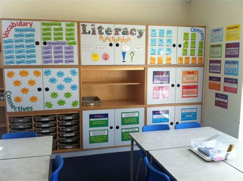 My Literacy Display Includes Vcop Literacy Display Teaching Literacy Classroom Displays