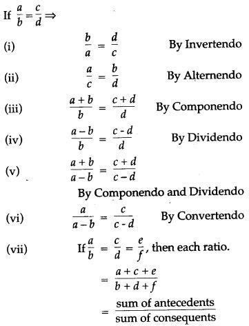 Maths Formulas Of Ratio And Proportion - Math Formulas