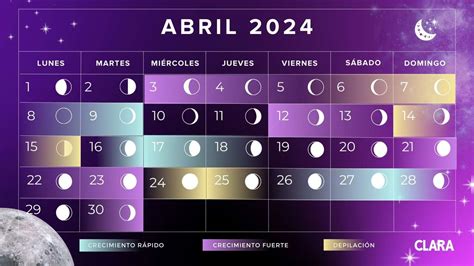 Calendario Lunar De Abril 2024 Fases Lunares Eclipses Y Lluvia De