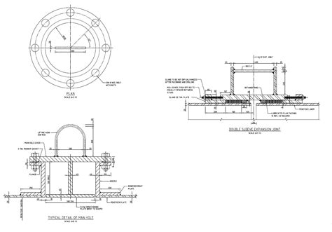 Manhole Structural Design