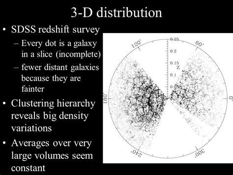 Cosmology And Dark Matter I Einstein And The Big Bang By Jerry Sellwood