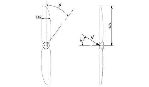 Sketch of propeller 5040. | Download Scientific Diagram