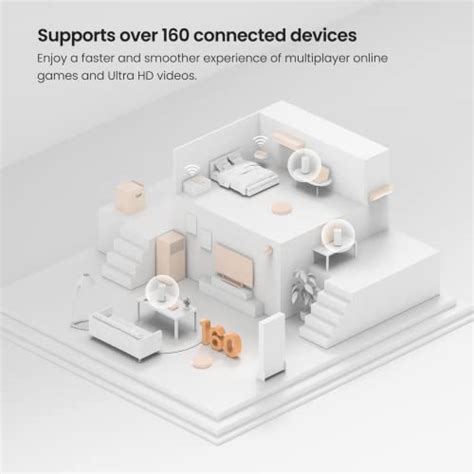 Tenda Ax Mesh Wifi System Nova Mx Sq Ft Wifi Coverage