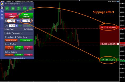 Trade Manager Mt4 Mt5 Whats New In Ver 3 37 Investsoft