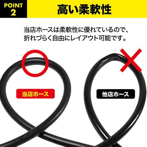 【楽天市場】greenauto ケルヒャー 延長ホース 15m 10m 6m アダプター付き 高圧洗浄機 配管洗浄 ケルヒャー 用 対応 互換