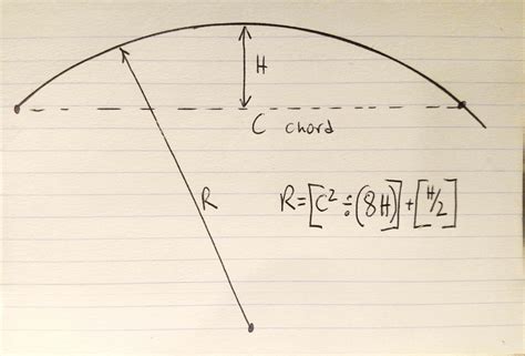 Equation Radius Of An Arc - Tessshebaylo