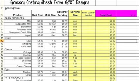 50 Excel Costing Template Free Download | Ufreeonline Template