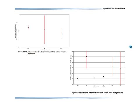 Modelación Aplicada a Sistemas Acuíferos Enfoques y Desarrollos en