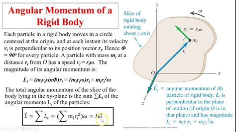 Ap105 Angular Momentum Youtube