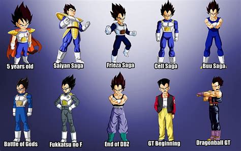 Hd Wallpaper Dragon Ball Z Characters Collage With Text Ovrelay